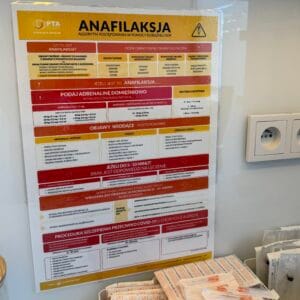 Wstrząs anafilatyczny - algorytm postępowania 